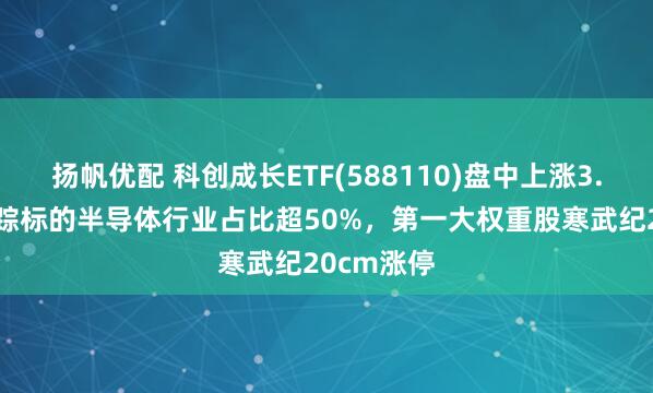 扬帆优配 科创成长ETF(588110)盘中上涨3.37%，跟踪标的半导体行业占比超50%，第一大权重股寒武纪20cm涨停